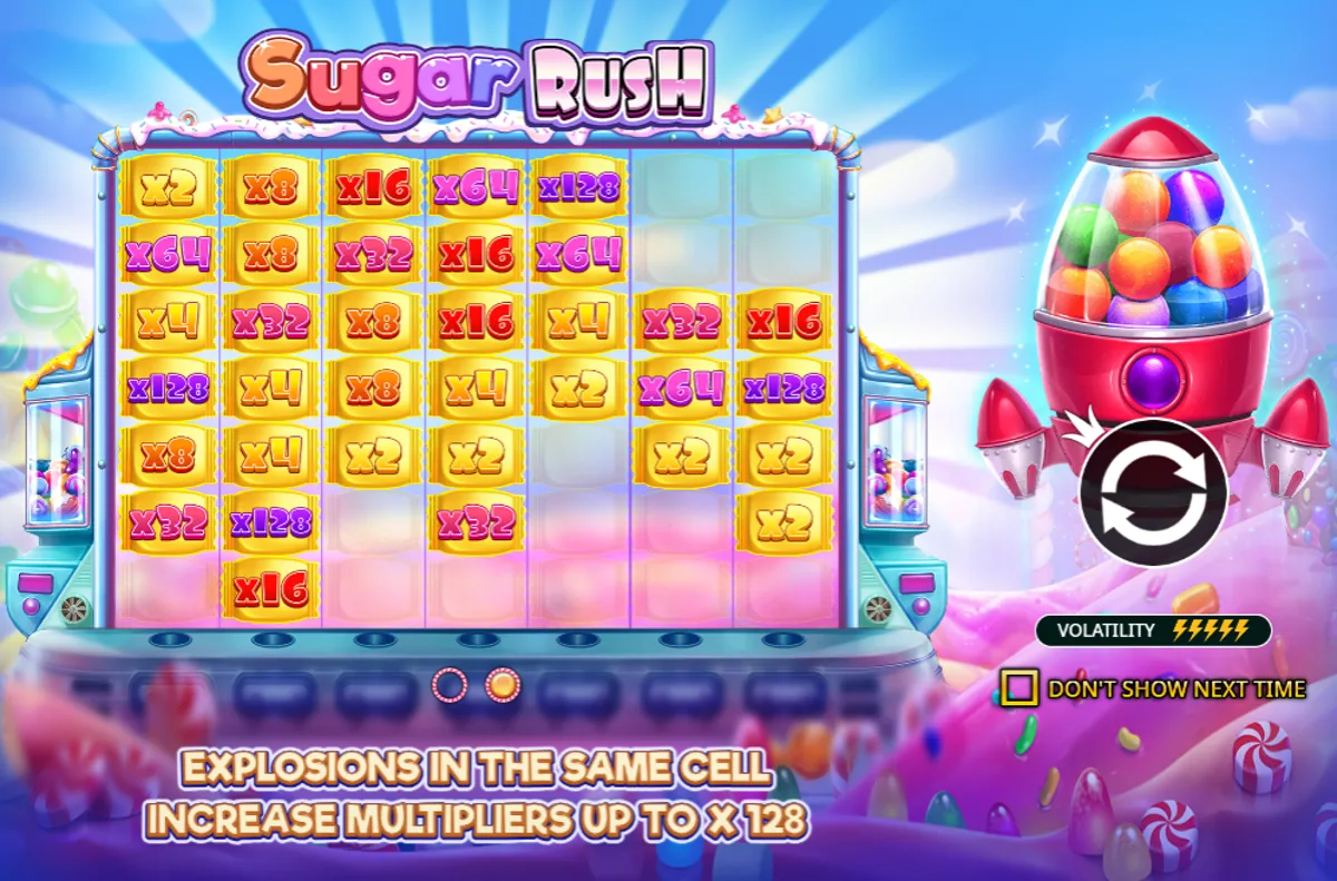 The original Sugar Rush slot full screen in a desktop browser showing multiplier spots up to x128 and 5/5 volatility